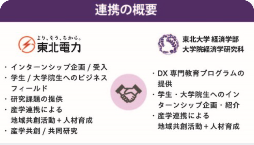 ���k��w�Ƃ̐l�ވ琬�̎��g��