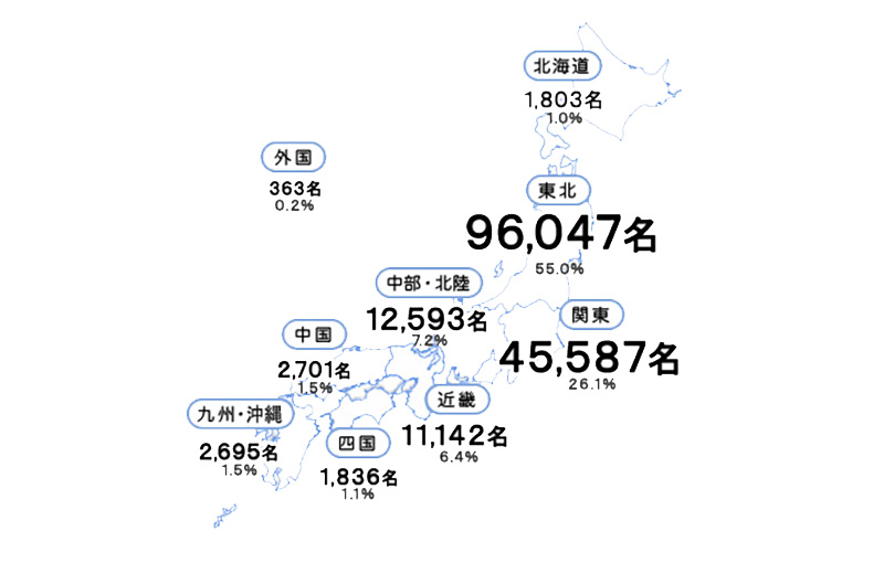 �n��ʕ��z�}