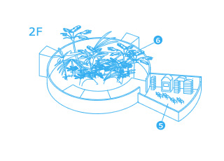 �\��Η͔��d�� �\��G�i�W�A���p�[�N �ٓ�