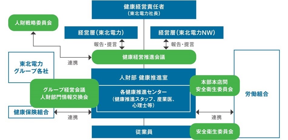 ���N�o�c���i�̐�