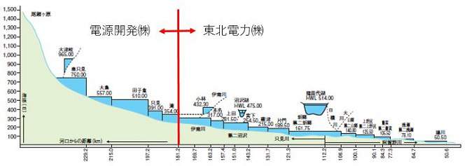 �Z��o�� �C���[�W