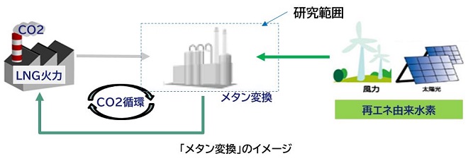 �Η͂̒E�Y�f���Ɍ�������̓I�Ȏ��g�� �C���[�W