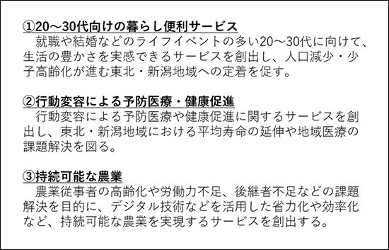 「TOHOKU EPCO BUSINESS BUILD 」とは イメージ