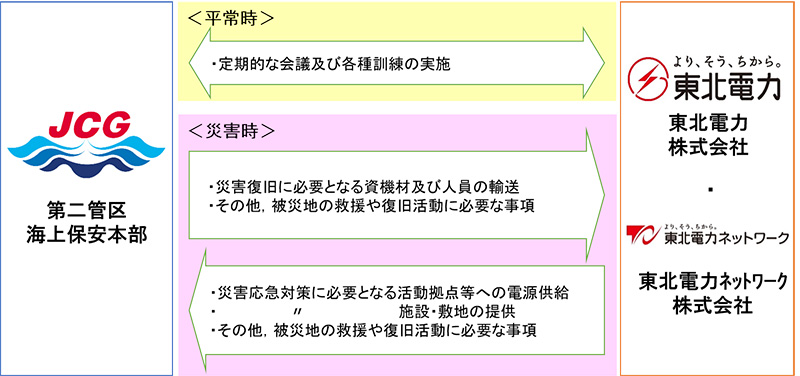 �V�Љ��̃f�U�C���́u���΁v�Ȃ�ł́B�n�拤���̐��_�𔽉f �C���[�W1