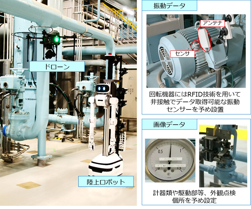 ������z�Η͔��d�����ɂ��b�𕷂��܂��� �C���[�W9