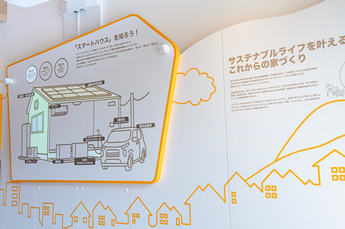 ���k�d�̓O���[�v���A�g���A�X�}�[�g���C�t�d����X�}�[�g�n�E�X���o�q�I �C���[�W2