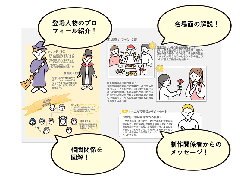 �����񍐏��́u�����t�@���u�b�N�v�I�H �C���[�W2