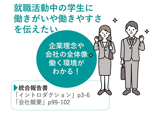 ���ǂ���́A�P�Ƀ��b�Z�[�W�A�Q�Ɏ����Ɋ֌W����y�[�W�B�g�����́A������I �C���[�W9