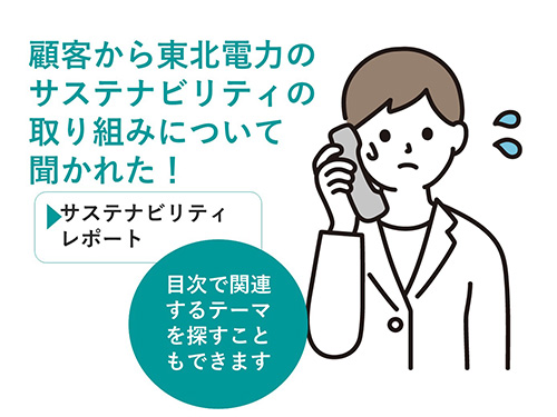 ���ǂ���́A�P�Ƀ��b�Z�[�W�A�Q�Ɏ����Ɋ֌W����y�[�W�B�g�����́A������I �C���[�W10