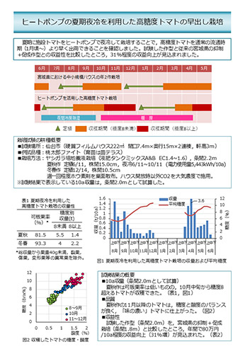 �����x�g�}�g�ɂ����p �C���[�W2