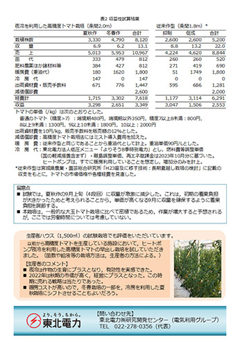 �����x�g�}�g�ɂ����p �C���[�W3