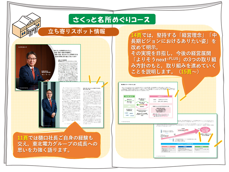 �K�C�h�u�b�N�ł��Љ�I�@�����񍐏�������3�̃R�[�X �C���[�W2