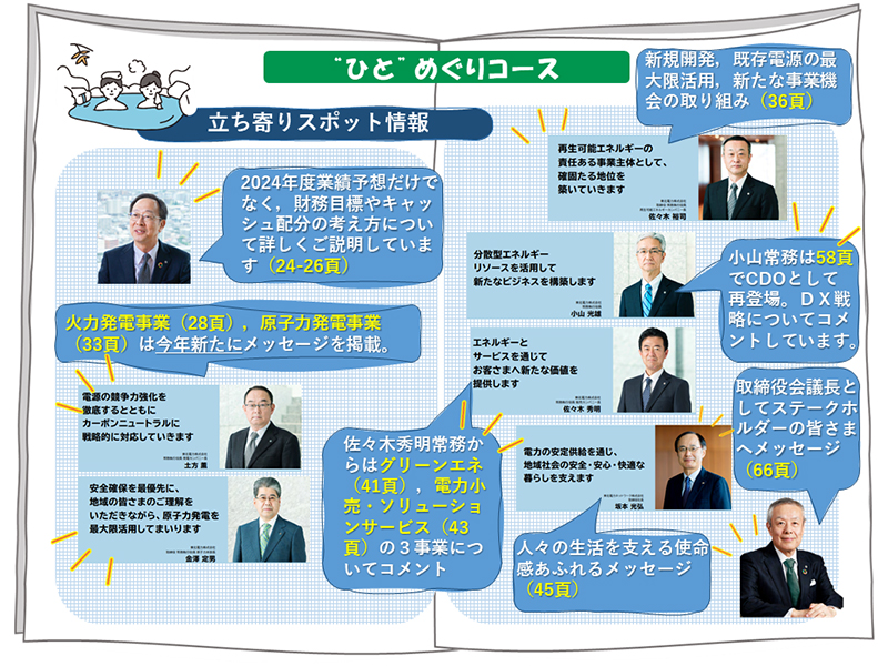 �K�C�h�u�b�N�ł��Љ�I�@�����񍐏�������3�̃R�[�X �C���[�W5