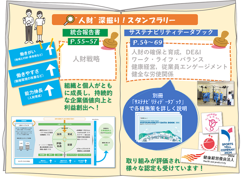 �K�C�h�u�b�N�ł��Љ�I�@�����񍐏�������3�̃R�[�X �C���[�W8