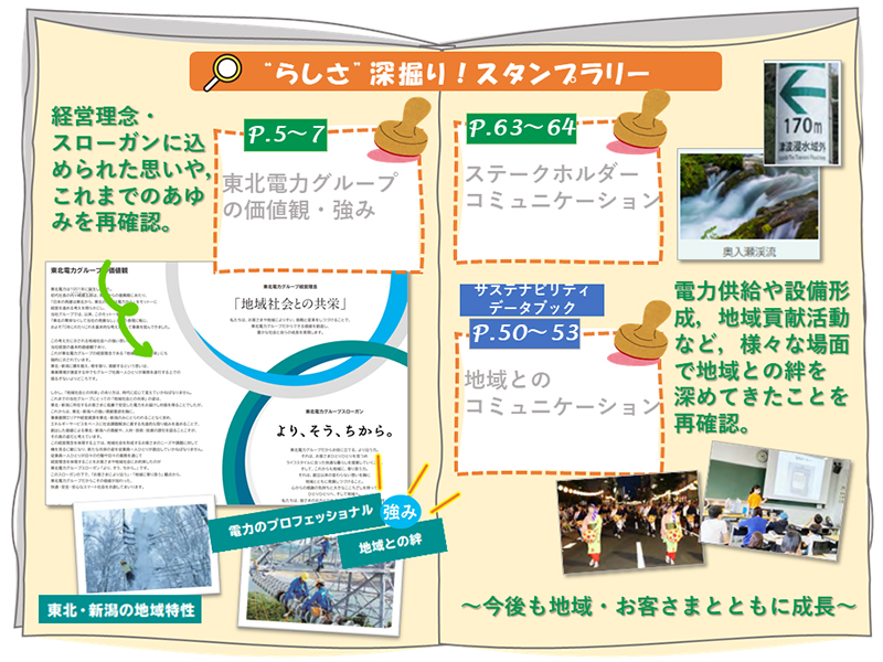 �K�C�h�u�b�N�ł��Љ�I�@�����񍐏�������3�̃R�[�X �C���[�W9