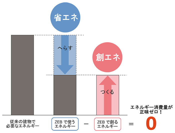 ���k�J���R���T���^���g�Ƃ͂ǂ�ȉ�ЁH �C���[�W4