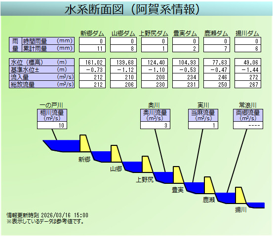 ���n�f�ʐ}�@������