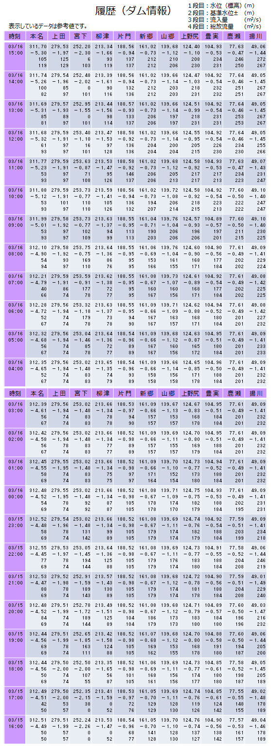 �����@�_��