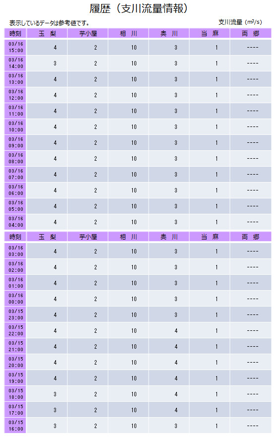 �����@�x�여��