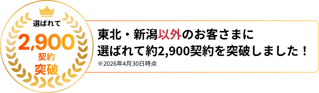 選ばれて2,900契約突破 東北・新潟以外のお客さまに選ばれて約3,500契約を突破しました!