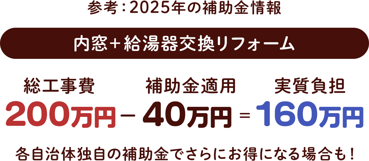 �Q�l�F2025�N�̕⏕����� �����{������������t�H�[�� 200���~-40���~=160���~ �e�����̓Ǝ��̕⏕���ł���ɂ����ɂȂ�ꍇ���I