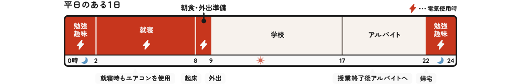 �w���P�g����(�C���[�W)