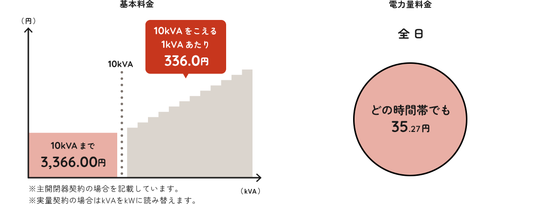 ��肻��+���Ђ���e�o�����[