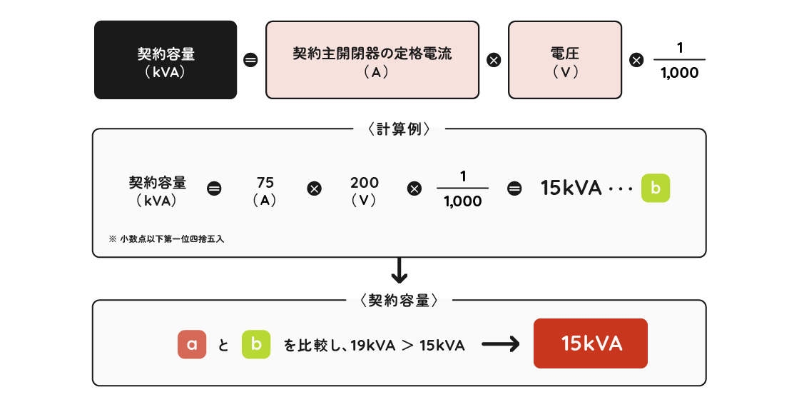 ��J��_��