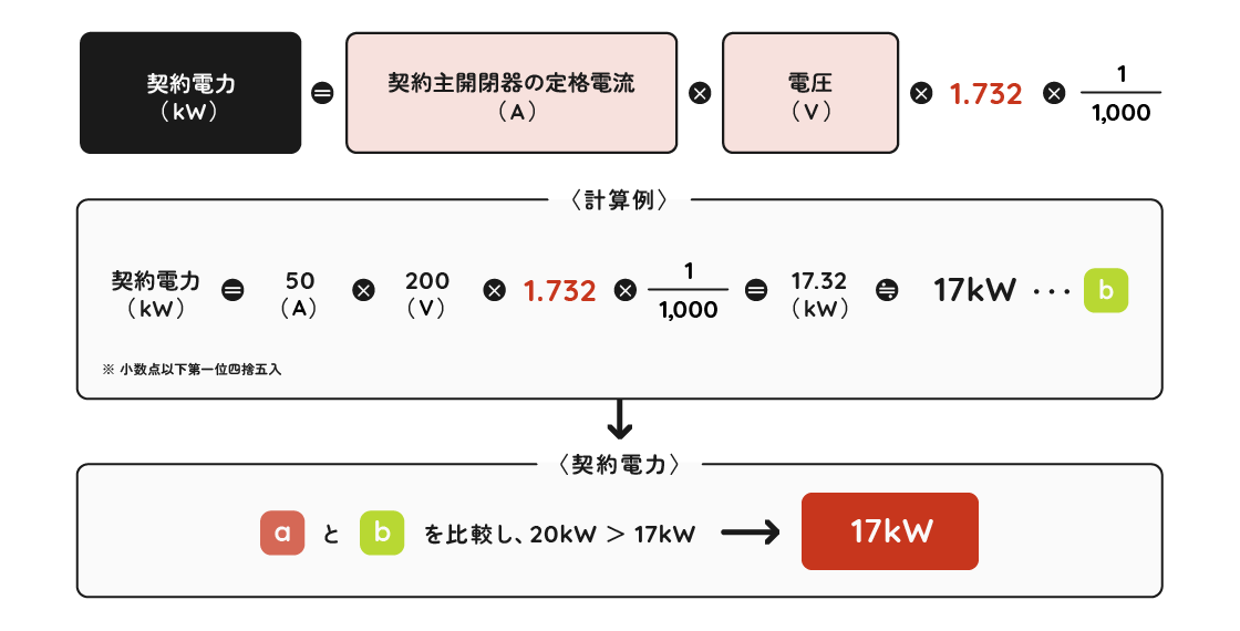 ��J��_��