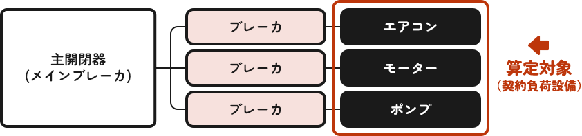 ���אݔ��_��