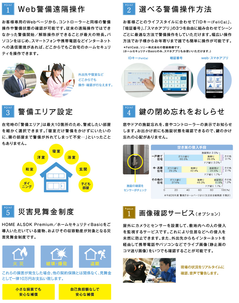 �z�[���Z�L�����e�B�̐���