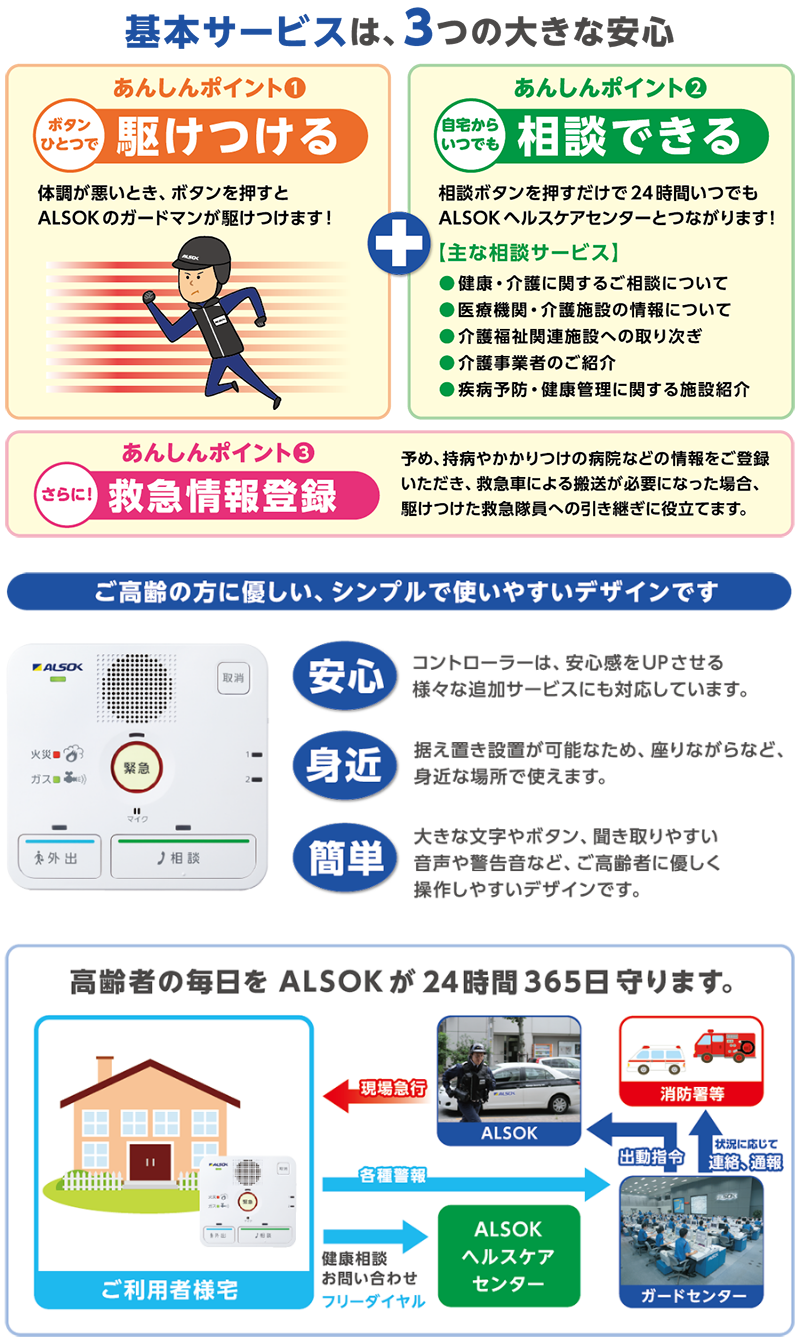 HOME ALSOK �݂܂���T�|�[�g�̐���