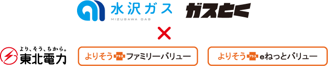 ����K�X �K�X�Ƃ� �~ ���k�d�́@��肻���{�t�@�~���[�o�����[ ��肻���{���˂��ƃo�����[