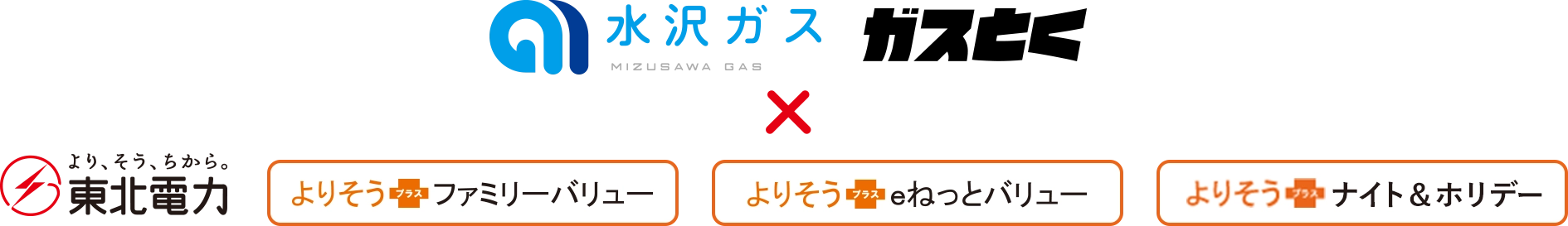 ����K�X �K�X�Ƃ� �~ ���k�d�́@��肻���{�t�@�~���[�o�����[ ��肻���{���˂��ƃo�����[