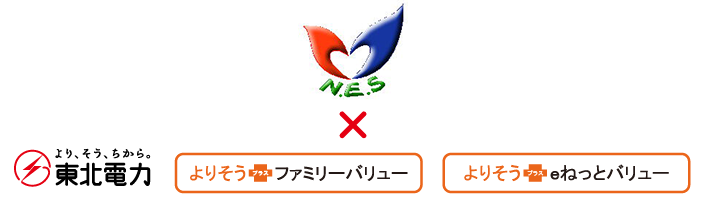 N.E.S�~���k�d�́u��肻���{�t�@�~���[�o�����[�v�u��肻���{���˂��ƃo�����[�v