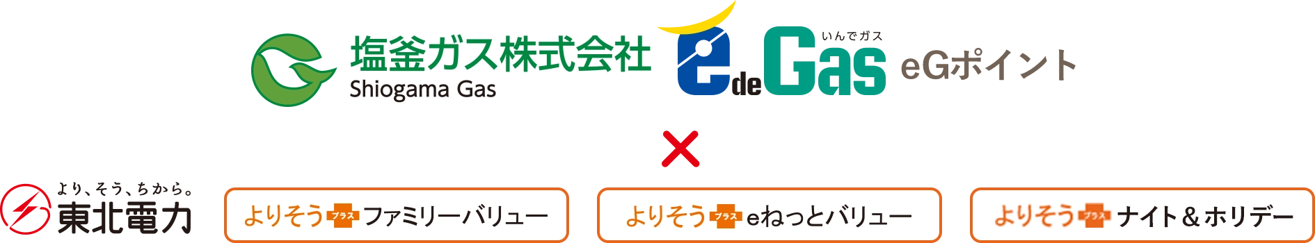 �����K�X edeGas eG�|�C���g?��肻���{���˂��ƃo�����[�E��肻���{�t�@�~���[�o�����[�A��肻���{�i�C�g���z���f�[�̃P�[�X
