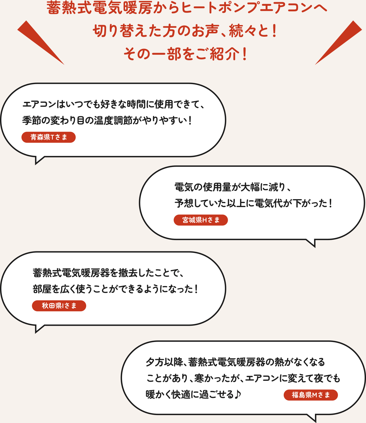 �~�g����q�[�|���G�A�R���𓱓��������̐����Љ�I