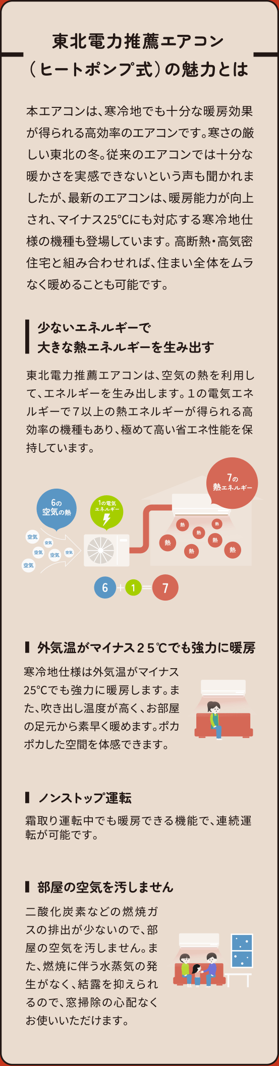 �{�G�A�R���́A����n�ł��\���Ȓg�[���ʂ������鍂�����̃G�A�R���ł��B�����̌��������k�̓~�B�]���̃G�A�R���ł͏\���Ȓg�����������ł��Ȃ��Ƃ�������������܂������A�ŐV�̃G�A�R���́A�g�[�\�͂����コ��A�}�C�i�X25���ɂ��Ή����銦��n�d�l�̋@����o�ꂵ�Ă��܂��B ���f�M�E���C���Z��Ƒg�ݍ��킹��΁A�Z�܂��S�̂������Ȃ��g�߂邱�Ƃ��\�ł��B
