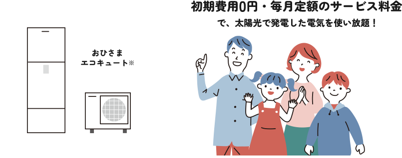 ������p0�~�E������z�̃T�[�r�X�����ŁA���z���Ŕ��d�����d�C���g������I