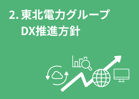 2. ���k�d�̓O���[�vDX���i���j