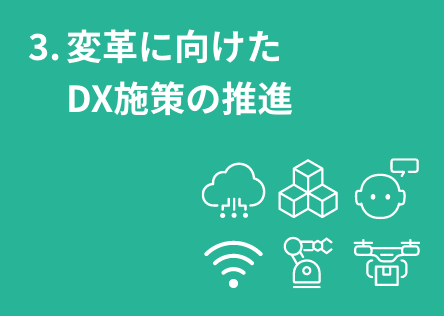 3. �ϊv�Ɍ�����DX�{��̐��i