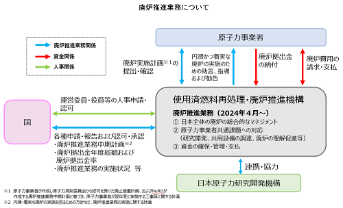 �p�F���i�Ɩ��ɂ���