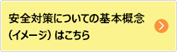 安全対策についての基本概念(イメージ)はこちら