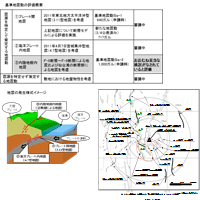 �k���Ƃ��čl�����銈�f�w