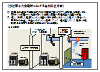 �쐅�h�~�΍�