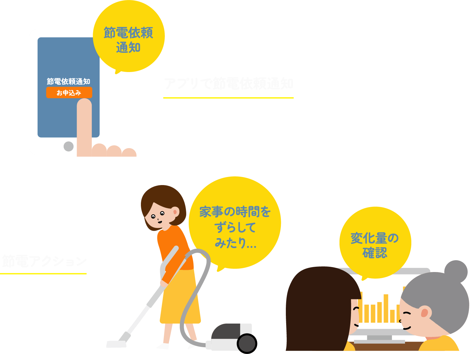 �y�ߓd�˗��ʒm�z�A�v���Őߓd�˗��ʒm