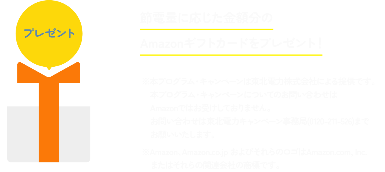 �y�|�C���g�v���[���g�z�ߓd���тɉ����āAAmazon�M�t�g�J�[�h���v���[���g�I