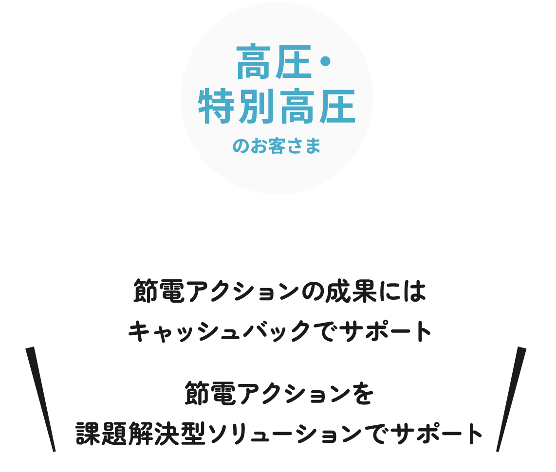 �����E���ʍ����̂��q�l