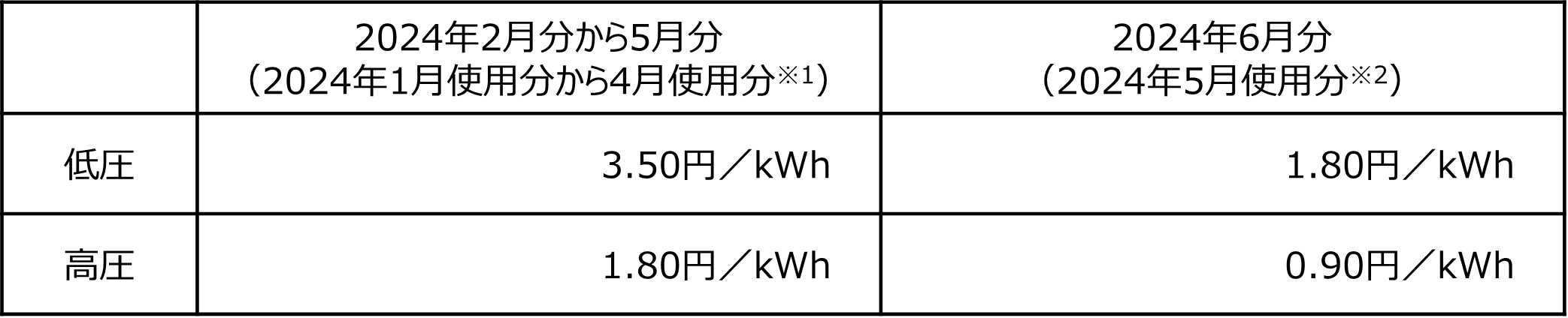 �R������P���\