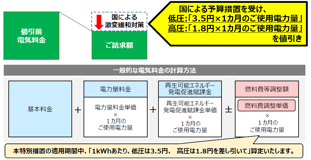 �d�C�����̂����S�y���̃C���[�W